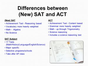 Solid Scores on SAT And ACT